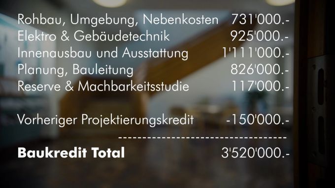 Grobe Zusammenstellung der Kosten.
