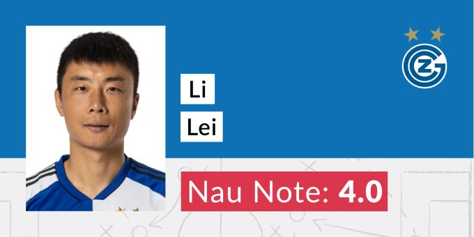 Die Nau.ch-Note für Li Lei von GC. gc