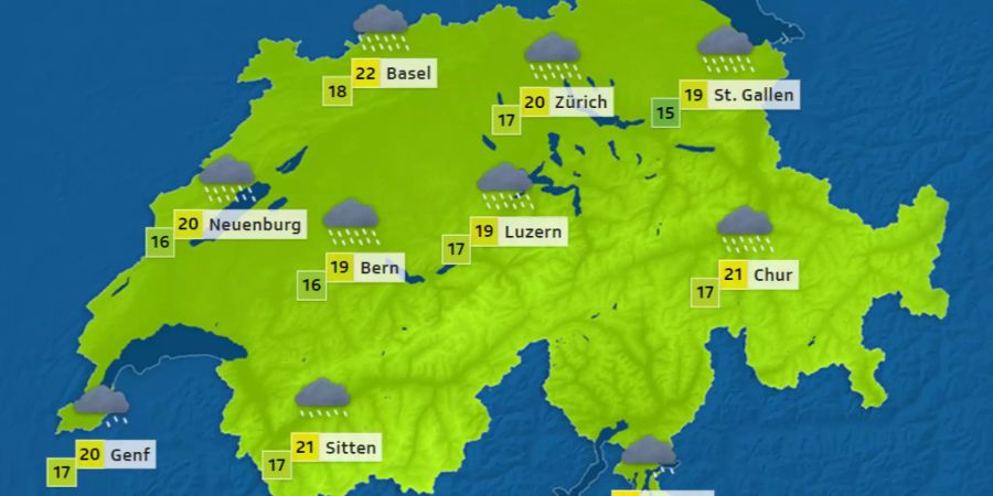 wetter