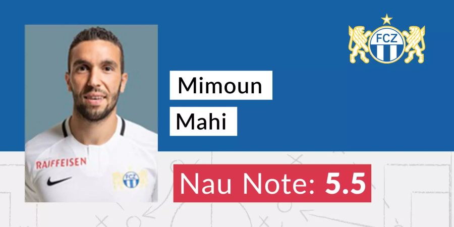 Die Nau-Note für Mimoun Mahi.