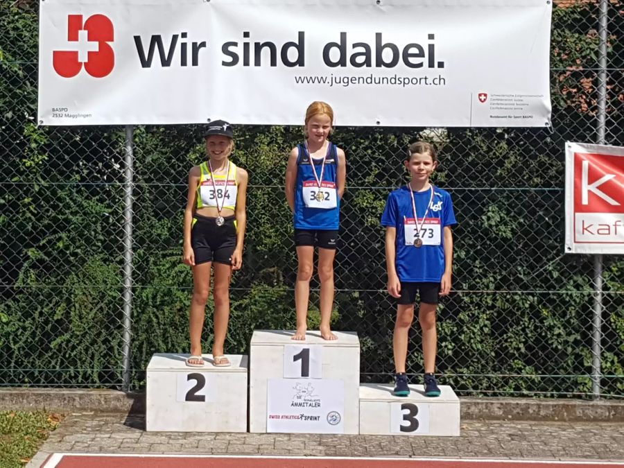 TV Konolfingen