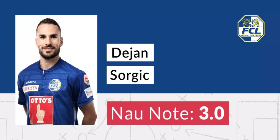 Dejan Sorgic