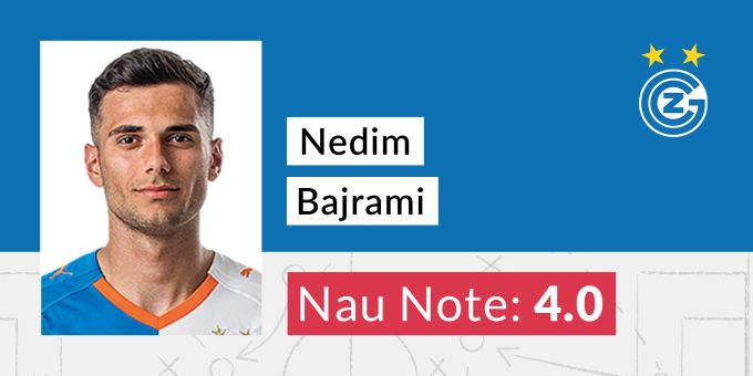 Die Nau-Note für Nedim Bajrami von GC Bajrami Nedim von GC