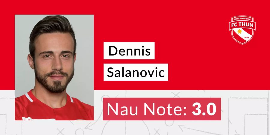 Dennis Salanovic (FC Thun)