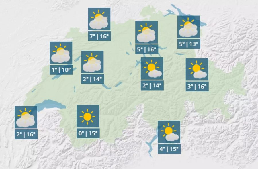 Sonntag Wetter