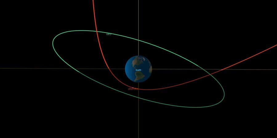 Dieses Orbitaldiagramm zeigt die Flugbahn von «2023 BU» (in rot) während seiner Annäherung an die Erde.