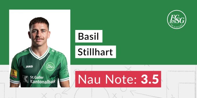 Die Note für Basil Stillhart vom FC St. Gallen. Basil Stillhart