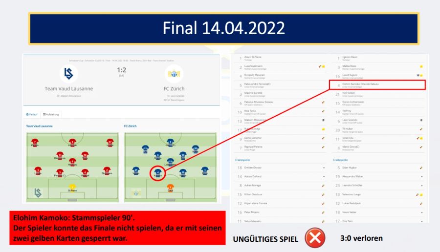 Kamoko spielt im Final dann durch.