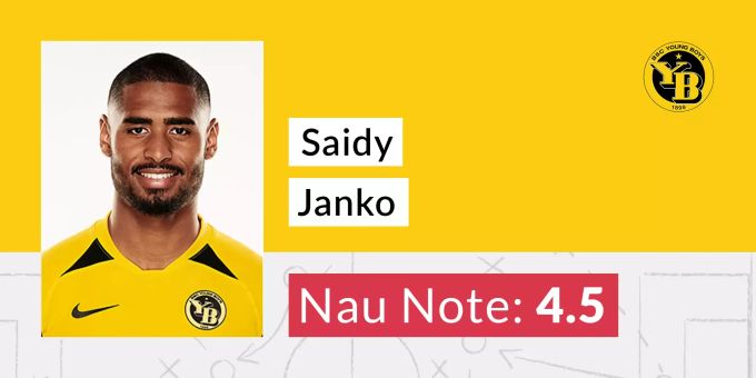 Die Nau-Note für Saidy Janko. Die Nau-Note für Saidy Janko.