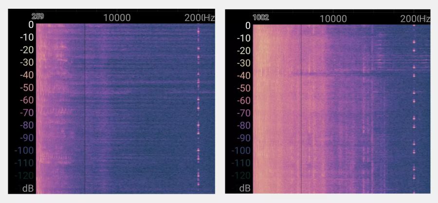 Im zeitlichen Verlauf von oben nach unten ist das mehr oder weniger konstante Hintergrundgeräusch ersichtlich. Das hochfrequente Geräusch bei fast 20 kHz dagegen ertönt in einem Rhythmus. Je heller, desto lauter sind die Töne – rechts wiederum im Vergleich mit den Presslufthämmern.