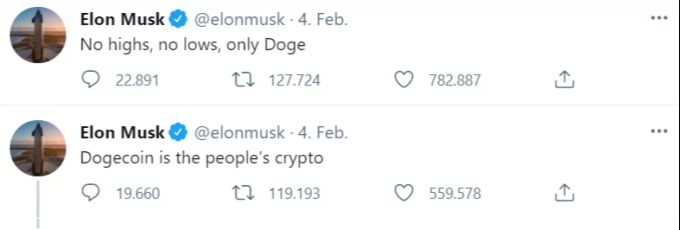 Der Dogecoin stieg nach den Tweets von Elon Musk an. Dogecoin Musk