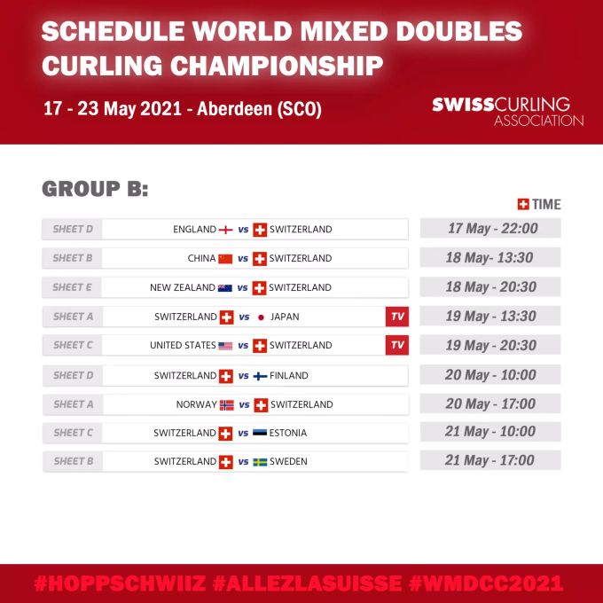 So sieht der Schweizer Spielplan bei der Mixed Doubles WM aus. Curling