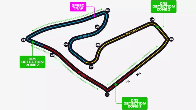 Die Streckenkarte zum Österreich-GP der Formel 1. Formel 1 Österreich