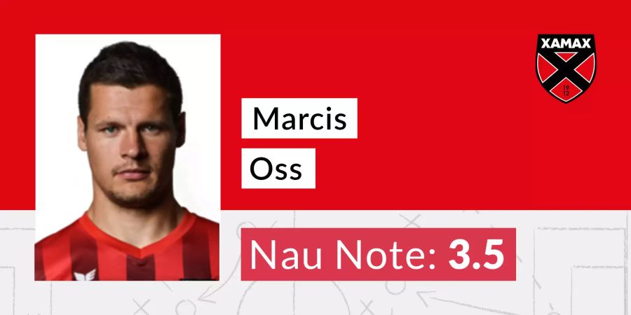 Marcis Oss Xamax