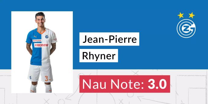 Jean-Pierre Rhyner, Spieler GC