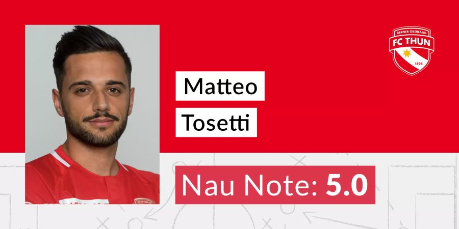 Matteo Tosetti.