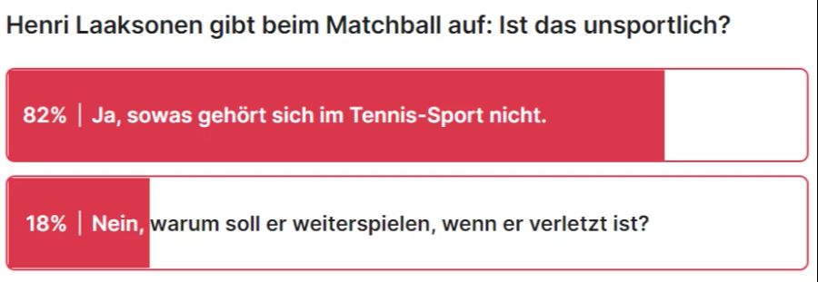 Leserkommentare