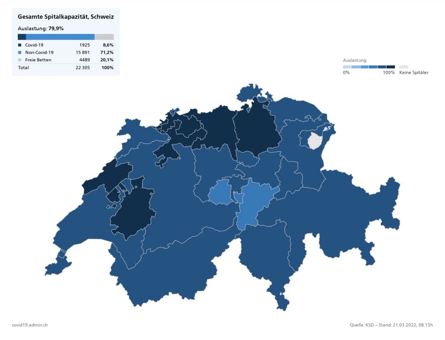 Coronavirus Spitäler Kapazitäten