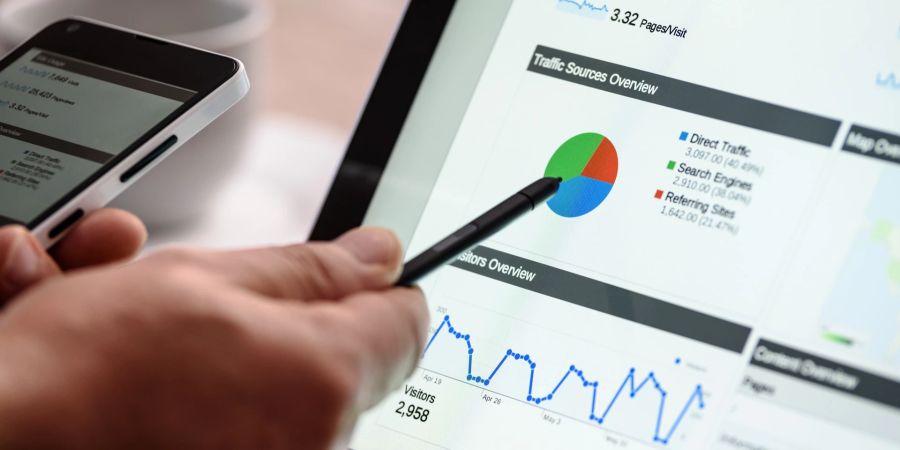 Werbemarkt Marketing Schweiz