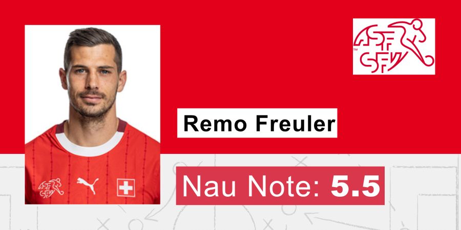 Schweizer Nati