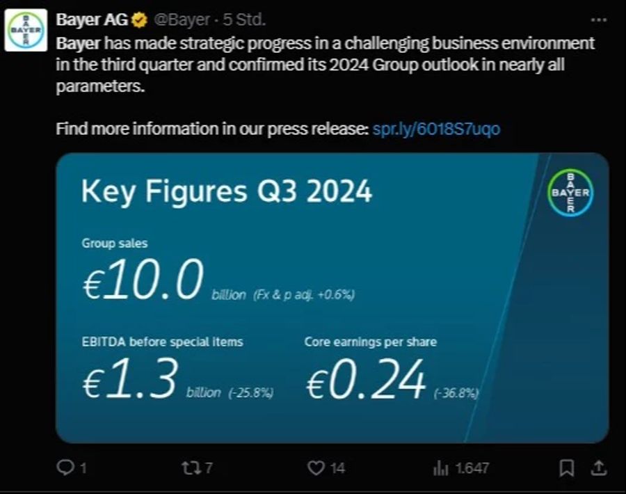 Bayer AG Q3 twitter