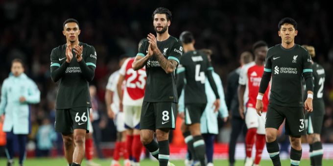 Premier League: Liverpool kommt bei Arsenal nicht über ein Unentschieden hinaus. Premier League