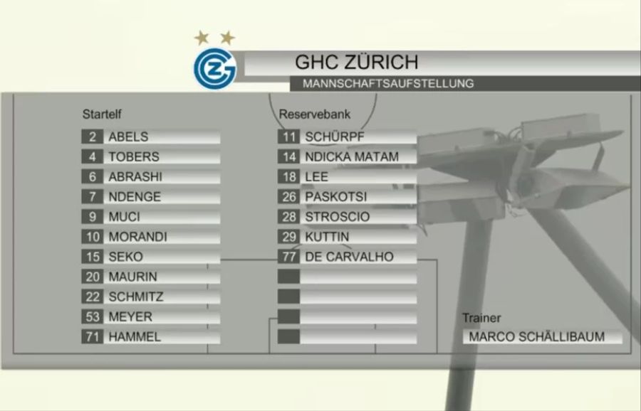 GC GHC Bayern München