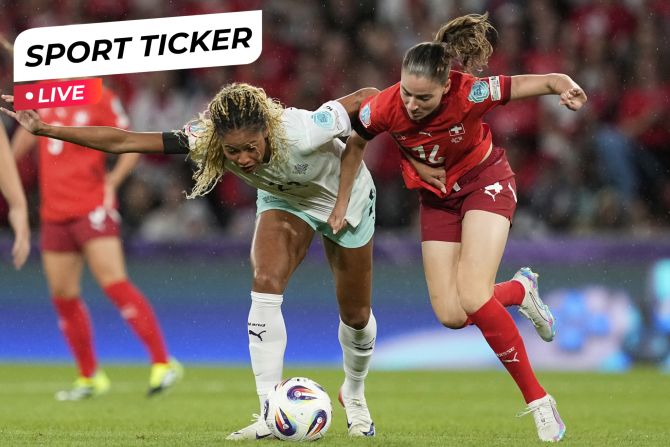 Schweiz Island WEURO 2025
