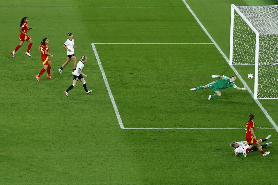 WEURO 2025 Spanien Deutschland