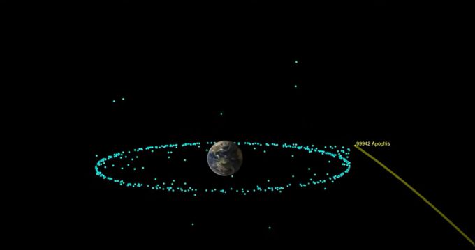 Nur wenige Kilometer trennen den Asteroiden Apophis von der Atmosphäre der Erde. asteroid apophis erde