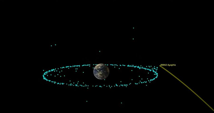 asteroid apophis erde