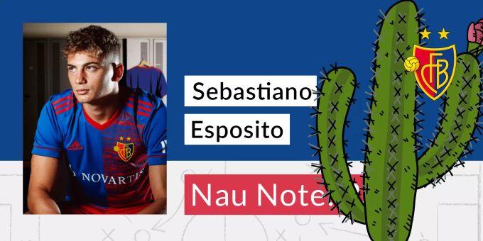 Der Nau.ch-Kaktus für Sebastiano Esposito vom FC Basel FC Basel gc