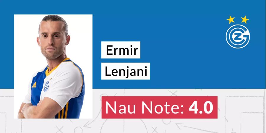 Ermir Lenjani GC