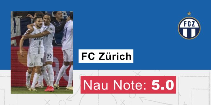 Die Nau.ch-Note für den FC Zürich. fc zürich