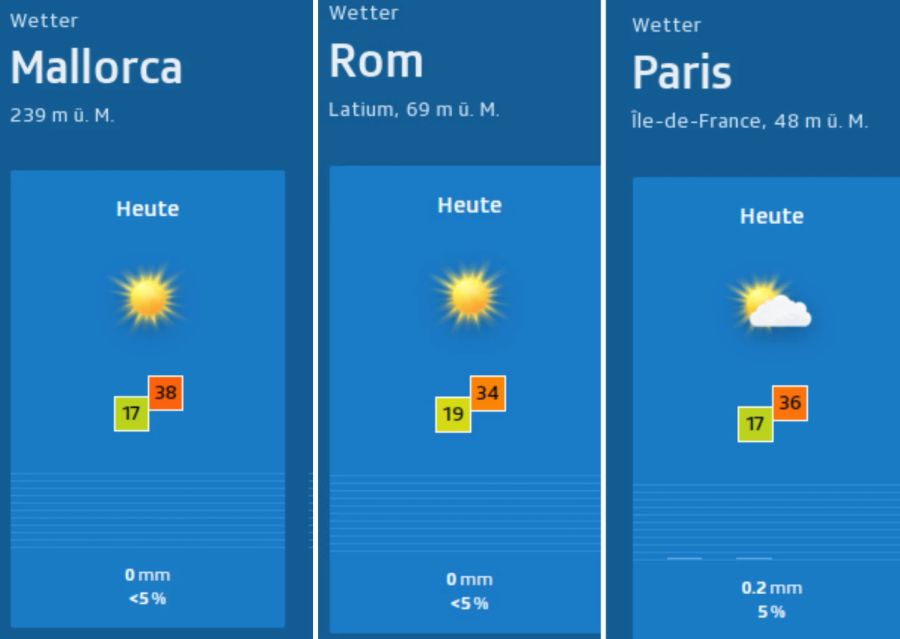 In Mallorca wird es heute bis zu 38 Grad heiss. Auch in Rom und Spanien sind die Temperaturen hoch.