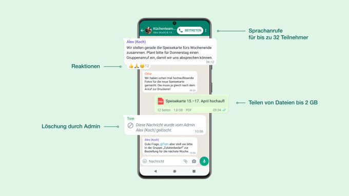 Die Reaktionen sind nur eines der Updates, welche aktuell in WhatsApp eingeführt werden. Whatsapp Update Reaktionen
