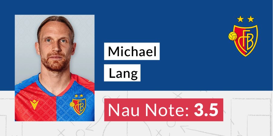 Michael Lang FC Basel