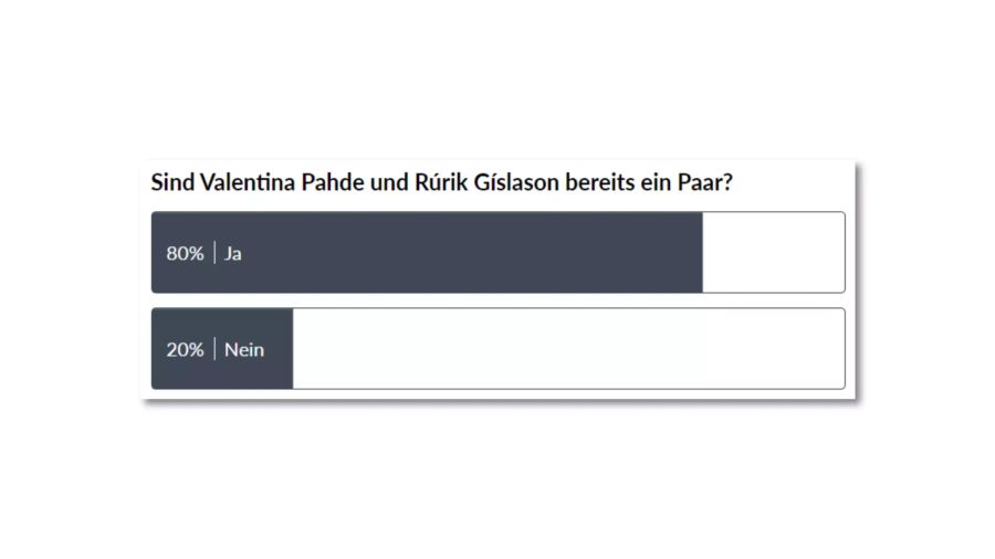 Leserinnen und Leser von Nau.ch finden: Die beiden sind ein Paar!