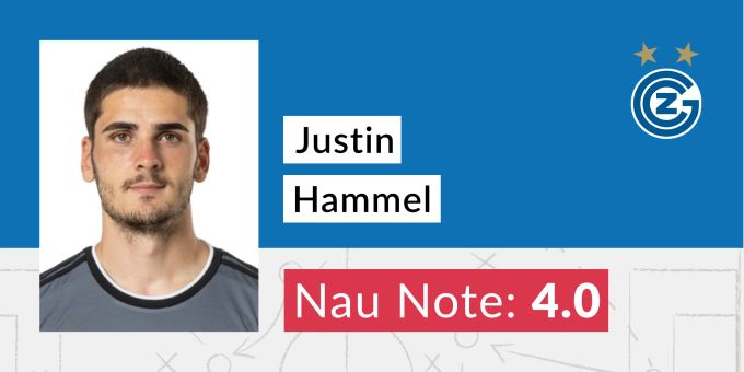 Die Note für Justin Hammel von GC. gc