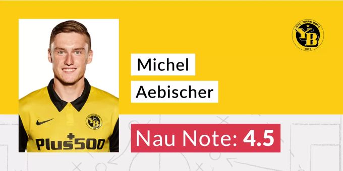 Die Nau.ch-Note für Michel Aebischer. michel aebischer note