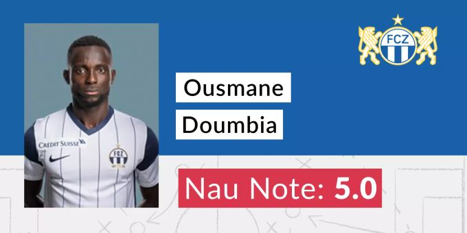 Die Nau-Note für Ousmane Doumbia vom FCZ. Ousmane Doumbia FCZ Note