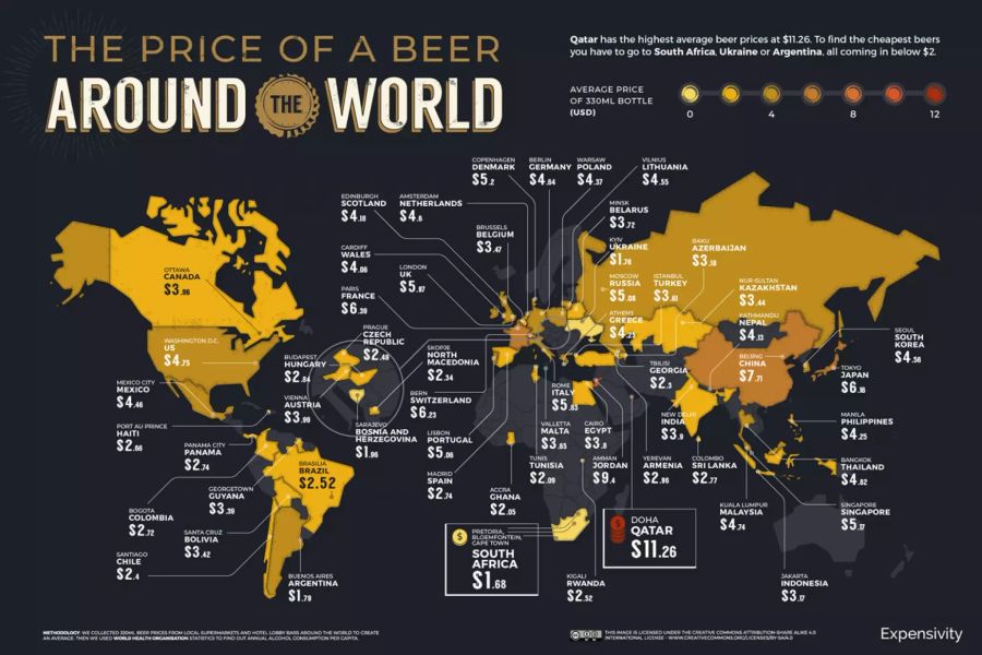 Bier Statistik