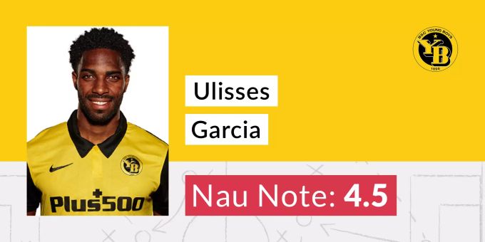 Die Nau.ch-Note für Ulisses Garcia von YB. YB