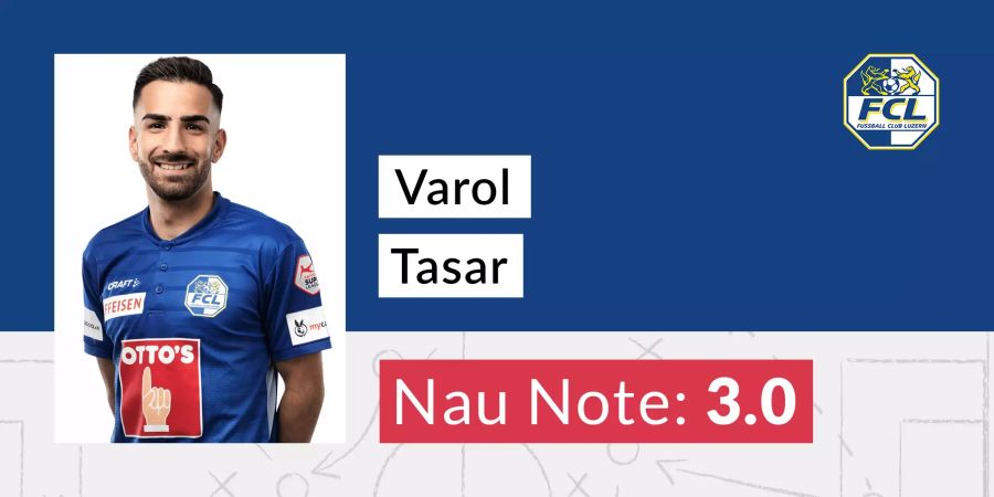 Die Nau.ch-Note für Varol Tasar vom FC Luzern.