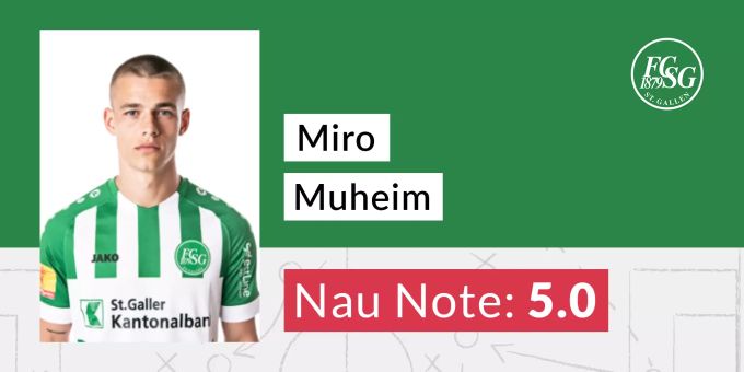 Die Nau.ch Note für Miro Muheim vom FC St.Gallen. Miro Muheim FC St.Gallen