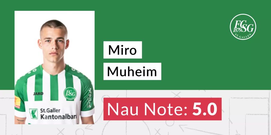 Miro Muheim FC St.Gallen