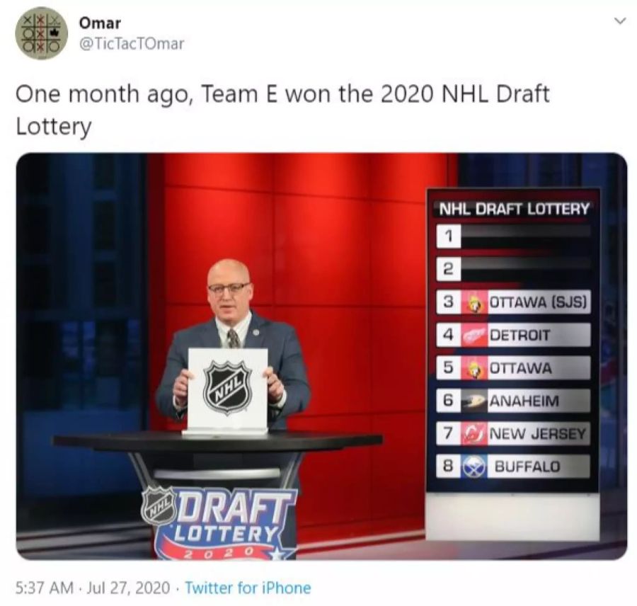 NHL