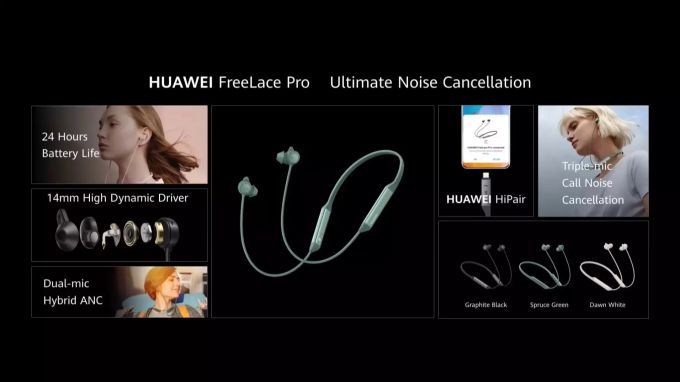 Die Freelace Pro von Huawei. huawei Freelace pro