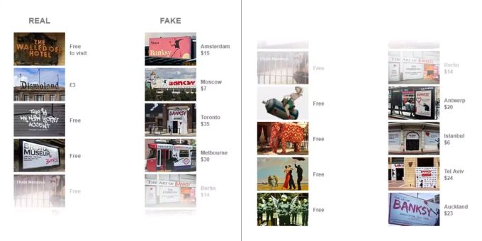 Ein Vergleich der echten und falschen Banksy-Ausstellungen zeigt: Banksy verlangt (fast) nie Geld für seine Ausstellungen, während andere versuchen mit seinem Namen Geld zu verdienen. Ein Vergleich der echten und falschen Banksy-Ausstellungen zeigt: Banksy verlangt (fast) nie Geld für seine Ausstellungen, während andere versuchen mit seinem Namen Geld zu verdienen.