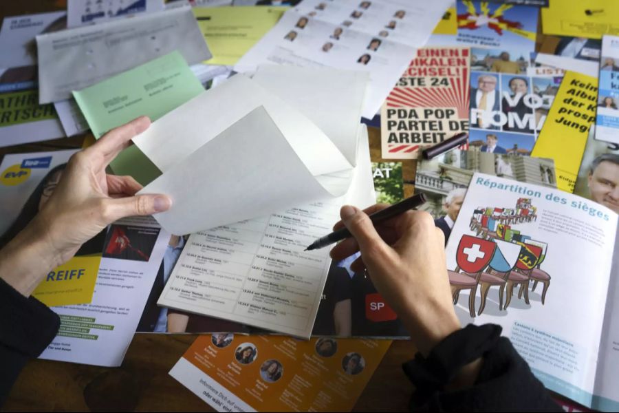 Wahlen 2019